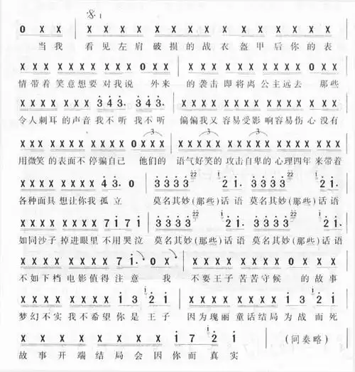 《骑士精神-蔡依林(简谱)》吉他谱