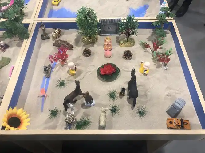 学习沙盘游戏第二天作业