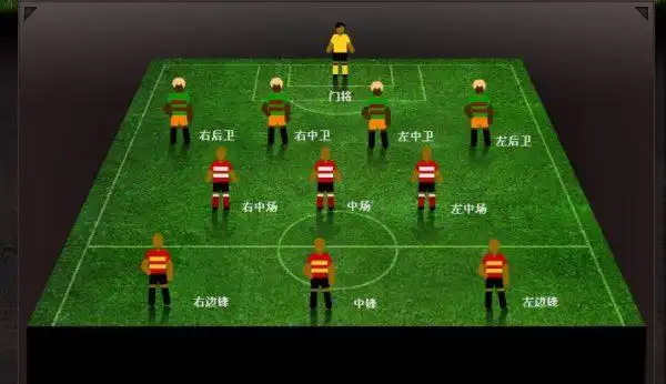 11人足球站位图解主要在球场中间活动负责联系