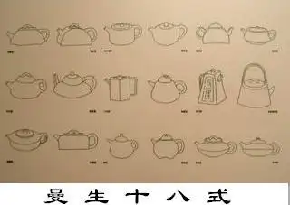 紫砂造型来源与曼生十八式