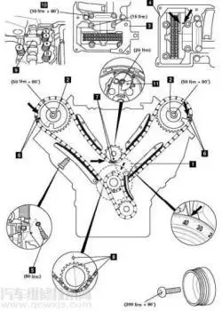 奔驰e300发动机正时怎么对,奔驰104发动机正时校对图