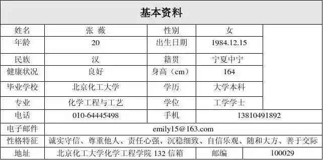 个人简历__张薇