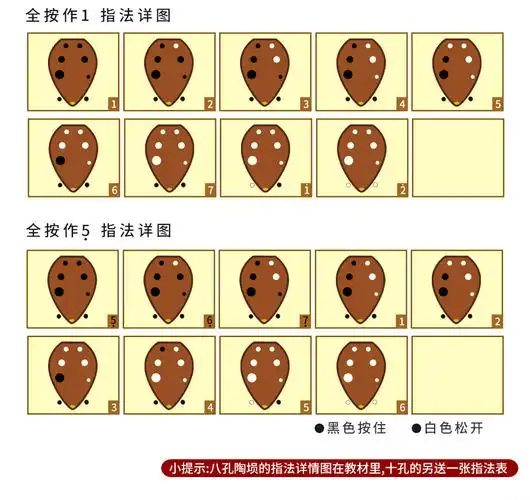 思雅晨saysn陶埙八孔f调初学梨形埙黑陶双腔红陶笔筒型岩纹埙龙凤图腾