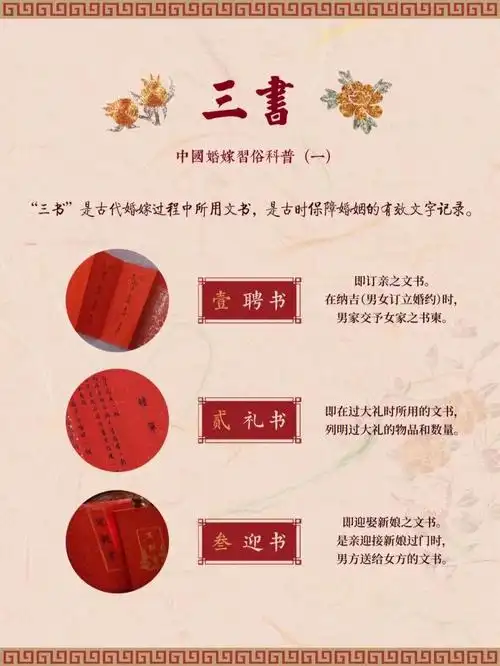 中国婚嫁习俗科普三书六礼