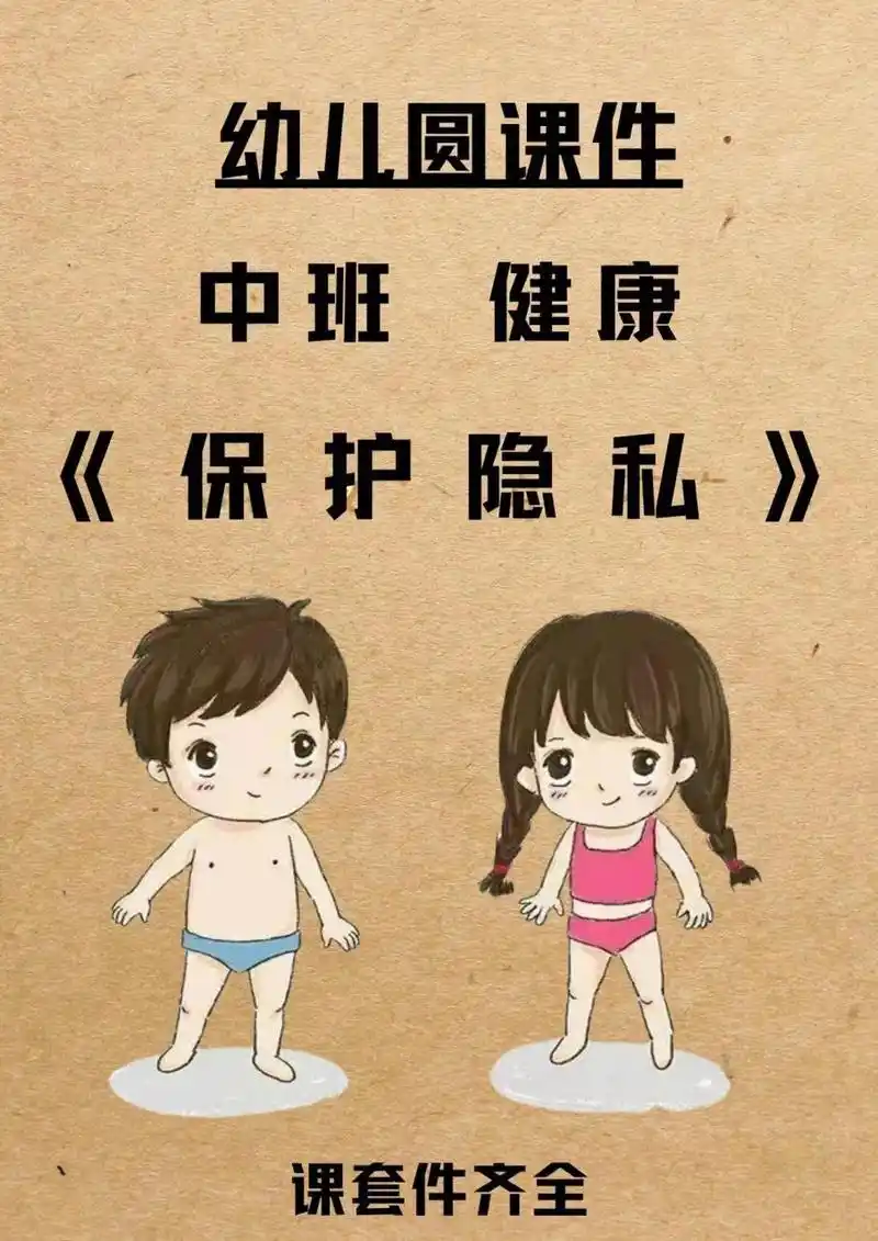 了解身体的隐私部位,知道要保护自己. 2.