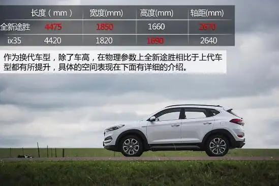 新款现代途胜报价 15款现代途胜怎么样