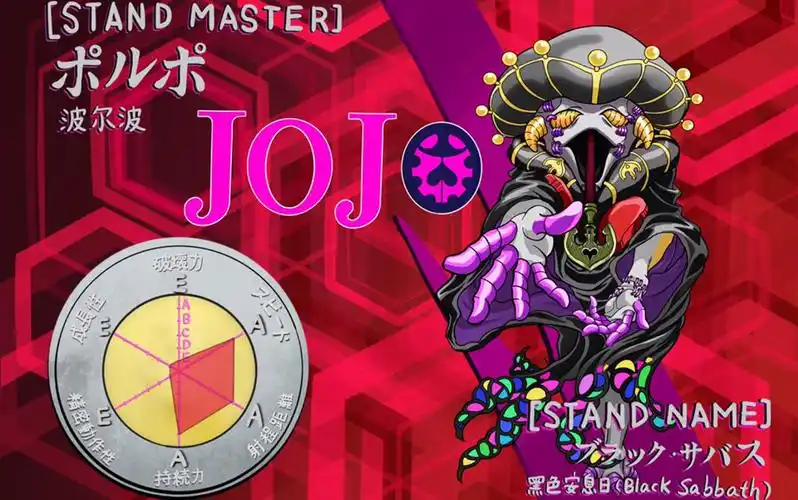 jojo替身面板重绘之黑色安息日