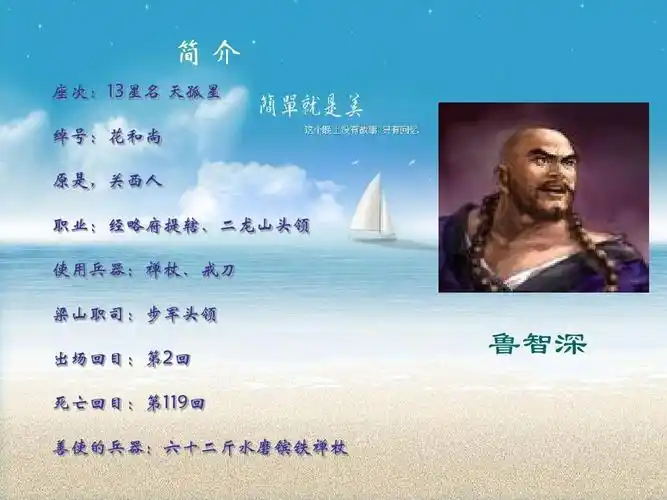 无忧文档 所有分类 初中教育 语文 水浒传之鲁智深ppt 简介 座次:13星