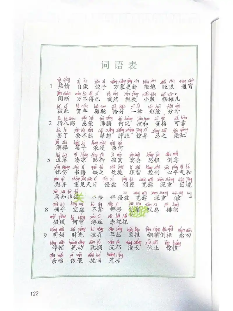 六下语文词语表(注音版) 寒假预习专用,六年级下册语文词语表,必会