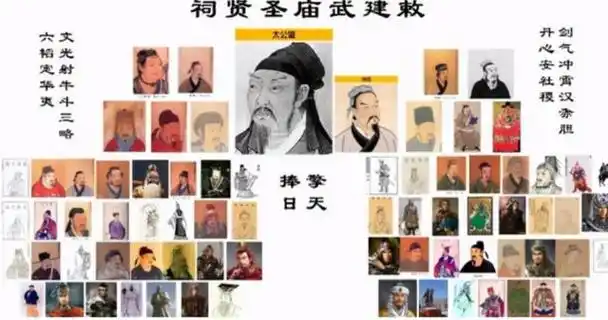 随着不断有新的名将出现,此后历朝历代又对武庙供奉祭祀的名将进行了
