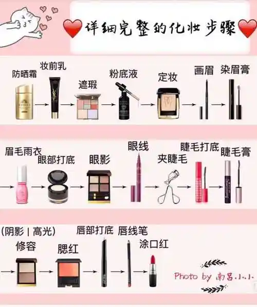 有什么是化妆新手需要注意的?