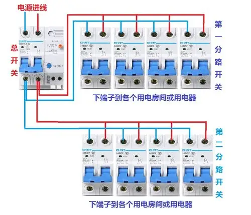 电闸,电闸之间连接的方法.请教一下专业人士