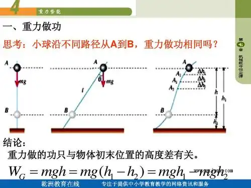 4 重力势能 课件 (人教版 必修ii)