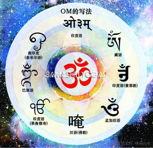 瑜伽梵文解密:om