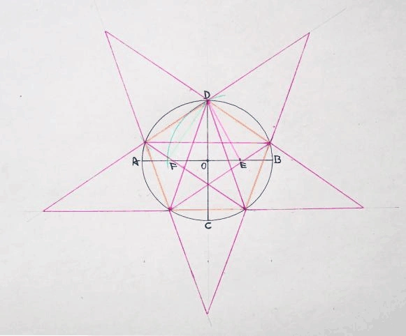 正五角星的画法教程