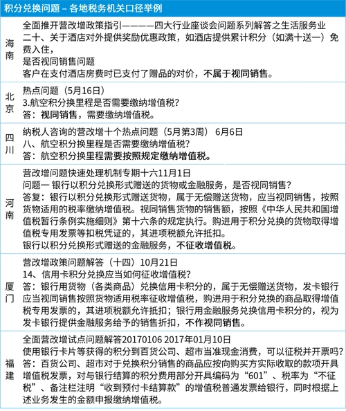 破解连锁经营企业的几个典型税务痛点