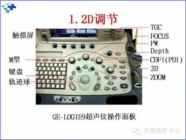 纯干货超声检查时的仪器调节附图片分步详解