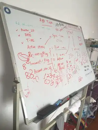 首页 手抄报简笔画 生日祝福白板报