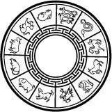 十二生肖圆盘矢量素材