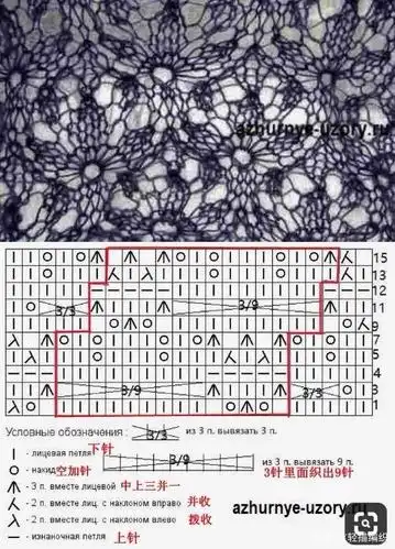 香水草——九分袖圆肩套衫,自上往下编织,内附教程