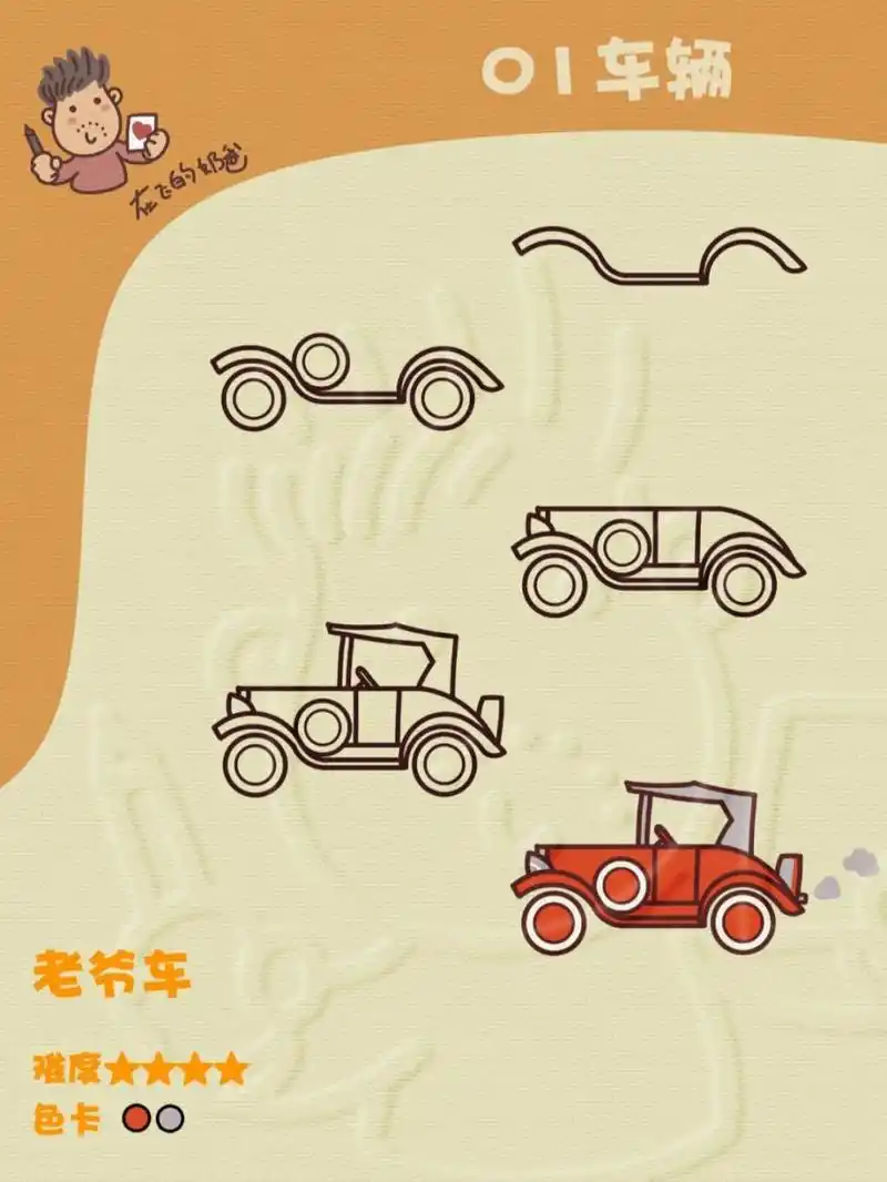 老爷车  简笔画 #汽车简笔画# #儿童简笔画#  #零基础学画画