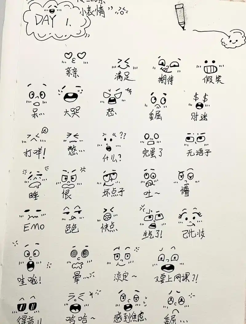 简笔画42  教你画上课传纸条小表情