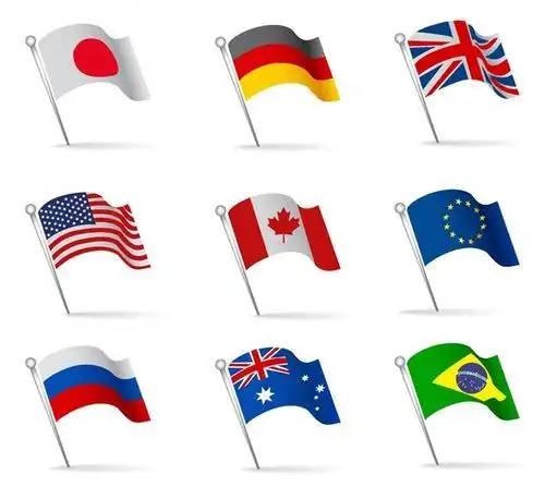 世界各国国旗