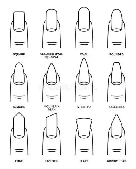 手指甲怎么画简笔画卡通人物