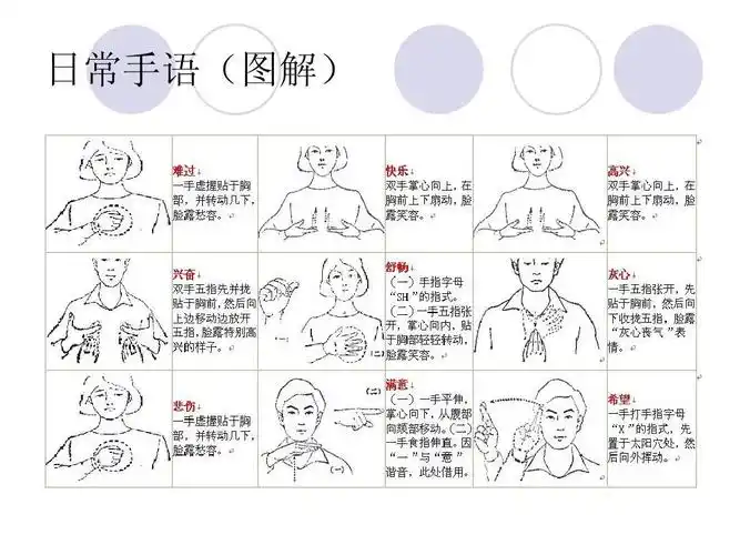 日常手语(图解)
