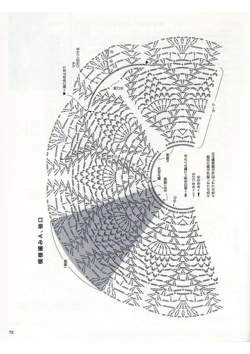 女士钩针长段染菠萝衫育克图,起针160针,图解中阴影部分为一个菠萝花