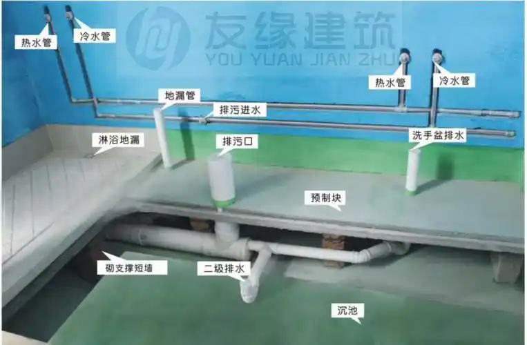 卫生间防水怎么做最好卫生间装修防水施工规范