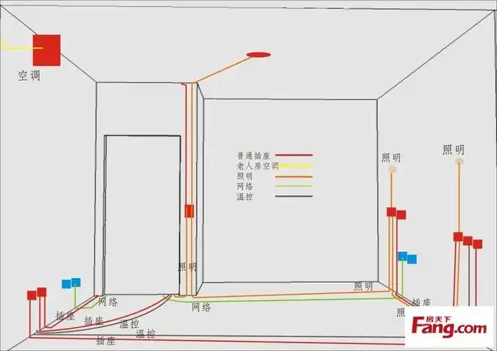 【智能无忧·设计】水电路设计不可轻视