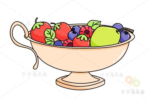 各种水果简笔画