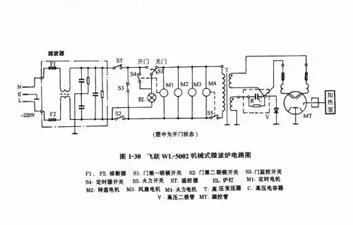 飞跃wl-5002机械式微波炉电路图.jpg