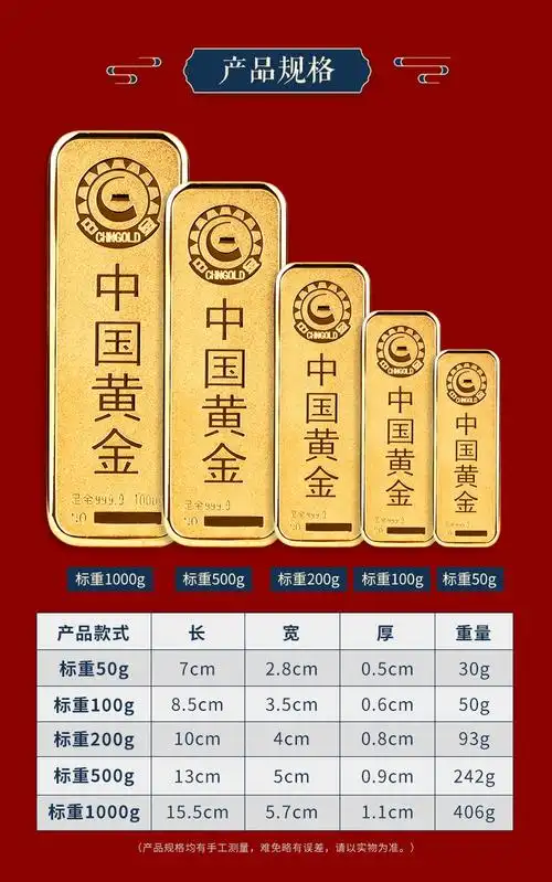 聚缘阁仿真金条金砖样品中国黄金投资铜镀合金金店银行展示摆件仿真