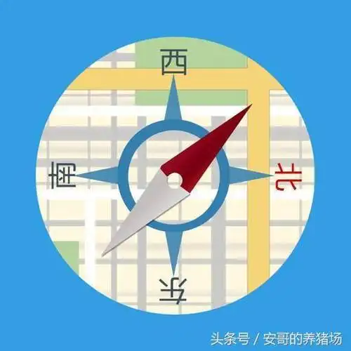 你就根据指南针去辨别方向