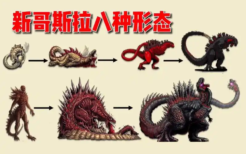 新哥斯拉解读,拥有6大能力8种形态,可到达宇宙与神一样永生_哔哩哔哩