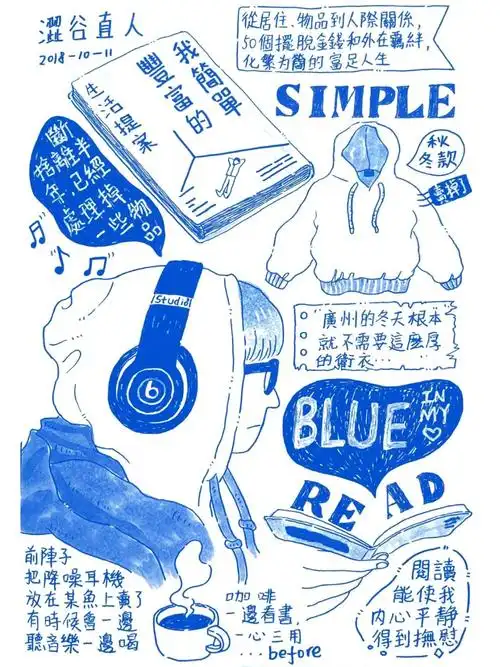 蓝色手帐#画画的日常  #笔记灵感  #原创 #给你看看我的手帐吧  #极简