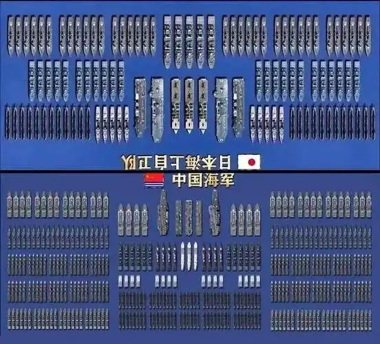 网友制作的中日两国海军舰艇数量对比图