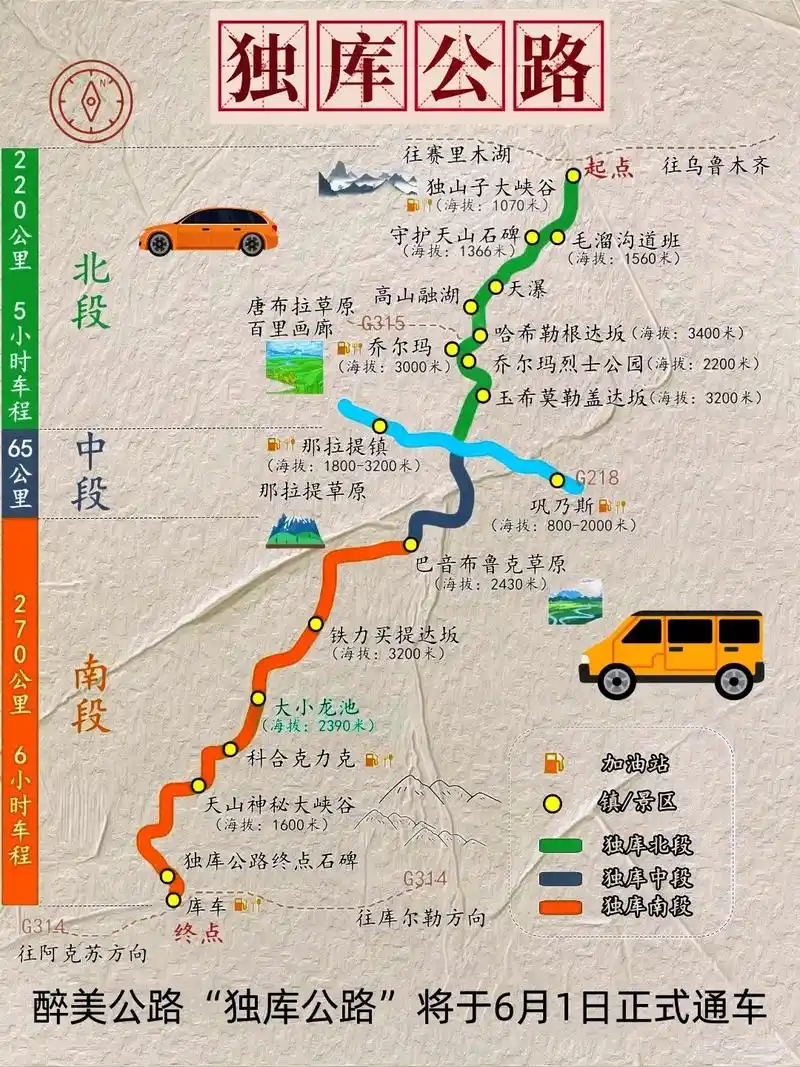 独库公路6月1日正式通车啦✅保姆级攻略