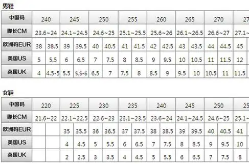 鞋码230是多少码单位是厘米鞋码15鞋楦