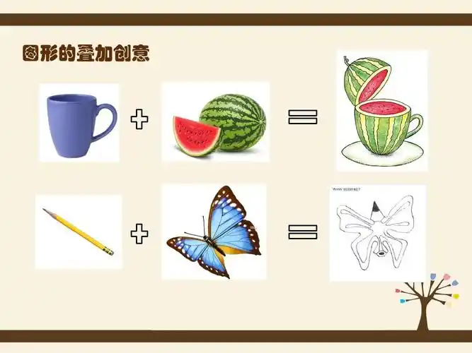 岭南版美术教材-图形·联想·创意ppt