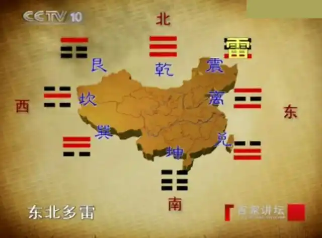 曾仕强:伏羲的八卦图告诉我们一件什么事情?