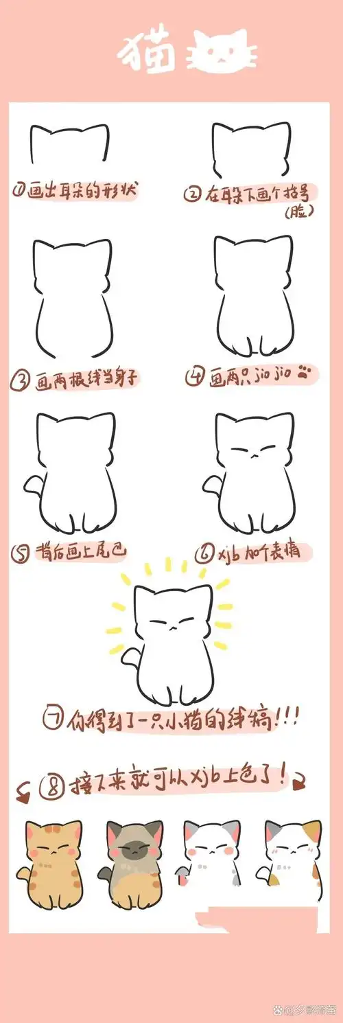 猫/狗/鹦鹉简笔画教程