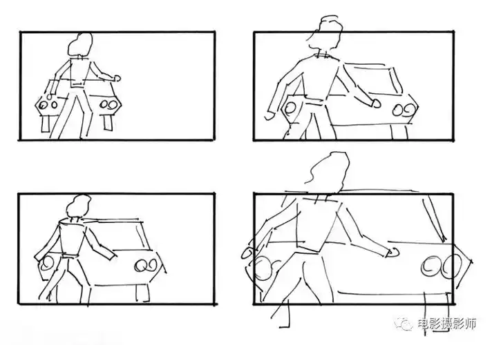 10分钟快速画分镜的7个技巧