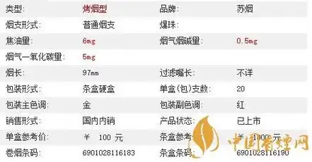 苏烟沉香细支香烟多少一包苏烟沉香细支香烟价格表图