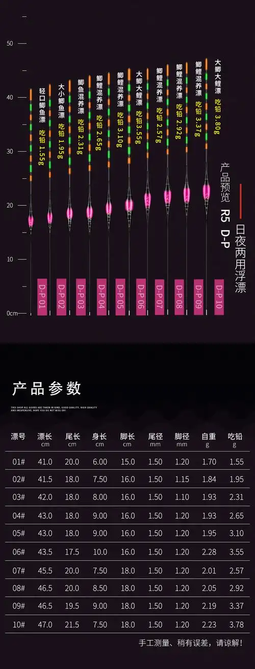 京选优品渔漂品牌鱼漂日夜两用鲫鱼电子鱼漂浮漂夜光漂咬钩变色高灵敏