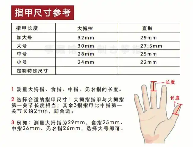 古筝指甲尺寸怎么选择