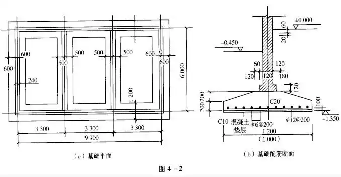 某多层砖混结构基础平面及断面图如图42砖基为一步大放脚钢筋混凝土带
