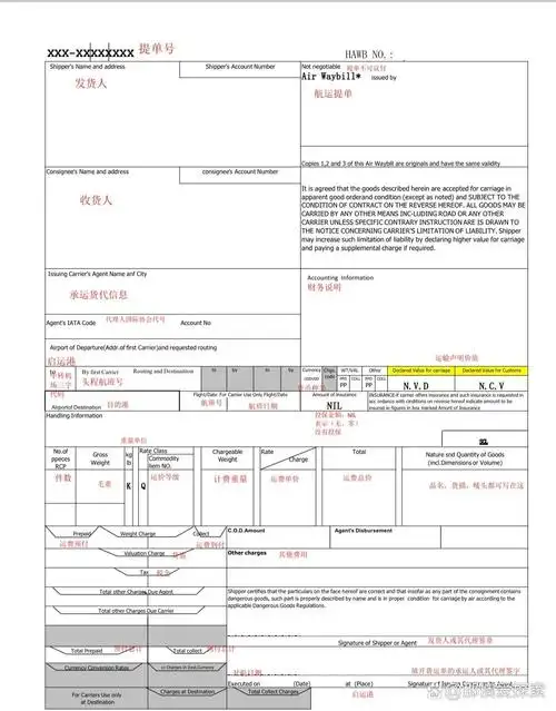 空运提单是指航空承运人在接受货物之后签发给 托运人的收据,英文